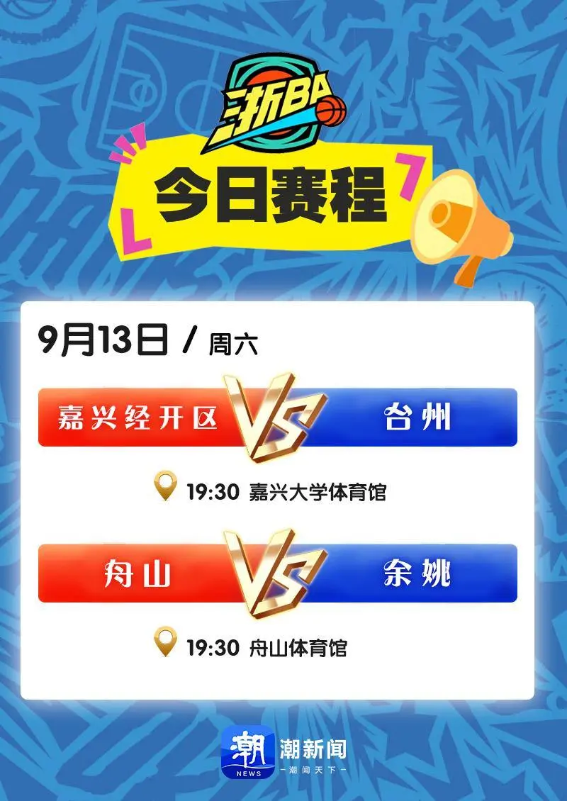 舟山赛区冠, A组第五轮